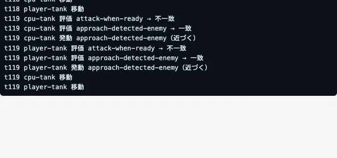 code-tactics 戦闘ログの画面。tick 119 で cpu-tank と player-tank が attack-when-ready ルールを評価（不一致）→ approach-detected-enemy ルールを評価（一致）→ 近づく行動を発動した記録